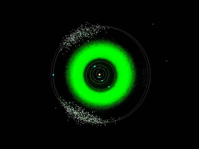 Asteroids In Resonance With Jupiter