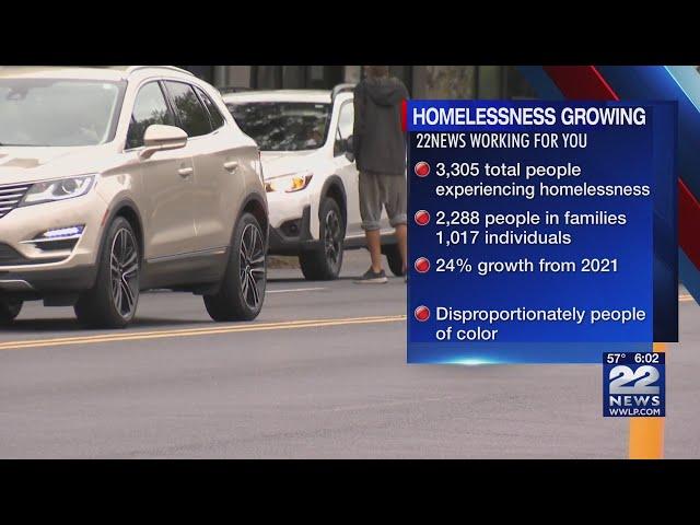 Housing crisis causing more homelessness across the country