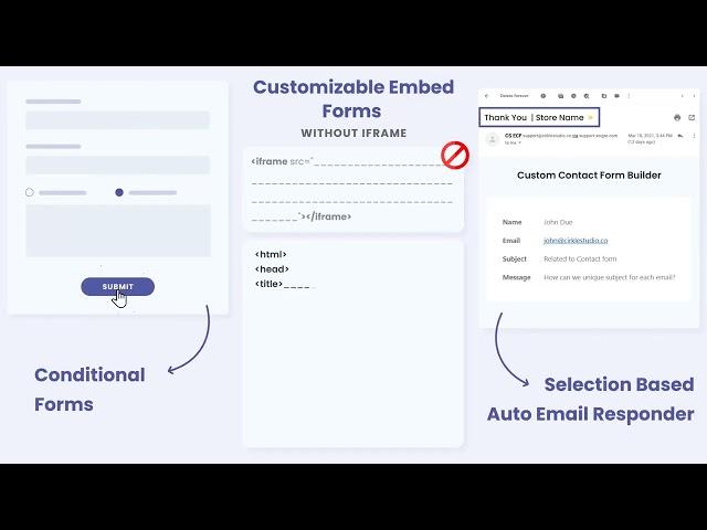 Best Contact Form Apps for Shopify in 2022 - Cirkle Studio