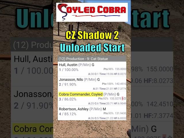 CZ Shadow 2 Unloaded Start #competition #practice #coyledcobra #czshadow2 #callofduty