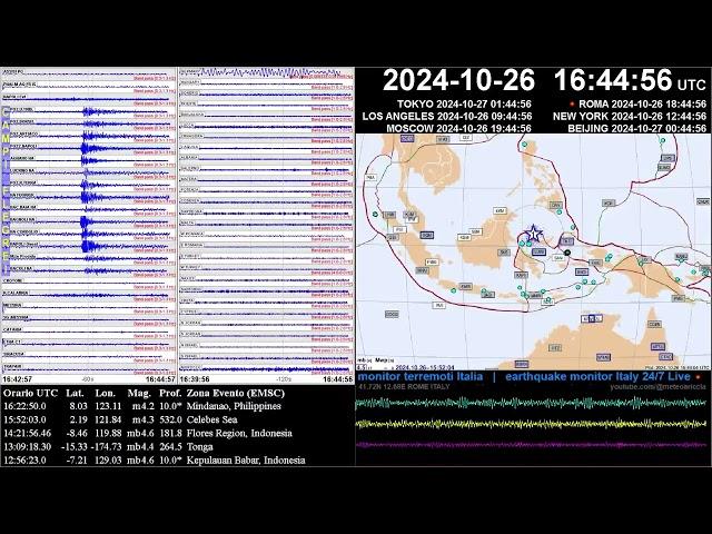 Earthquake Md 1.6 #Campi #Flegrei #Napoli 2024-10-26 16:43:50.009 UTC Depth 2.47 km 40.8203N14.1593E