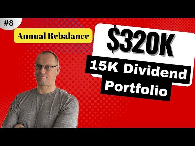 My 320 K Wealth Simple Trade Canadian Stock/ETF Portfolio  2024 Annual Rebalance