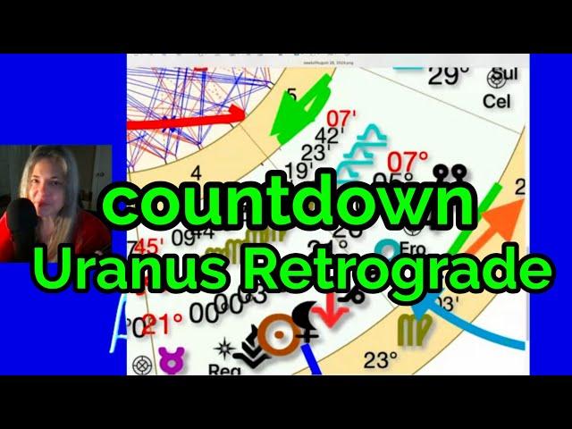 August 26 to Sept. 2nd August 2024 astrology & September 2024 astrology...