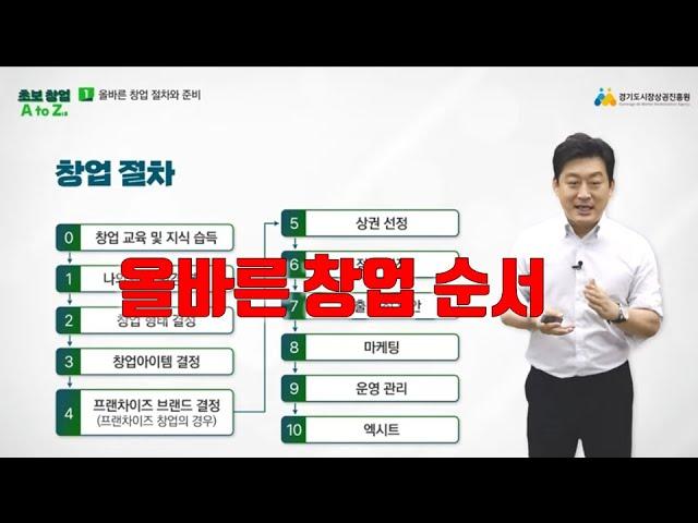 초보 창업 이렇게 시작하세요, 올바른 창업절차와 준비