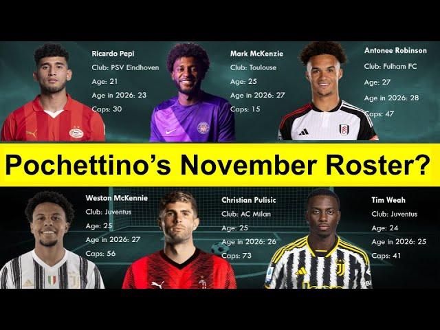 Projecting Pochettino's first competitive USMNT Roster