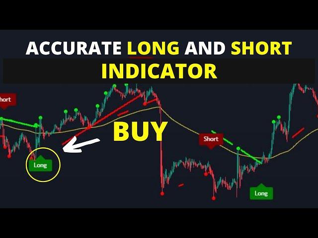 This SECRET Indicator will make you RICH - Best Forex Indicators for Day Trading