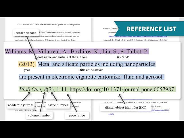 Introduction to Citation Styles: APA 7th ed.