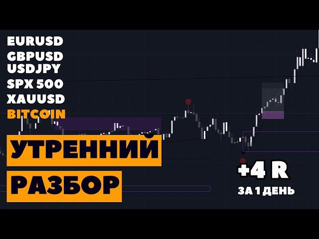 Разбор BITCOIN, EURUSD, GBPUSD, USDJPY, GOLD, SPX500 17.06. Smart Money