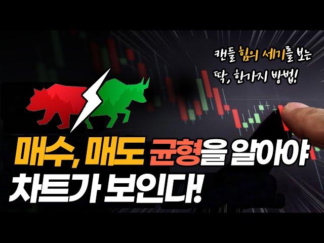 한방으로 캔들의 힘의 세기를 보는법, 캔들차트 보는법 #캔들 3강 [기본차트분석 ] [캔들강의]