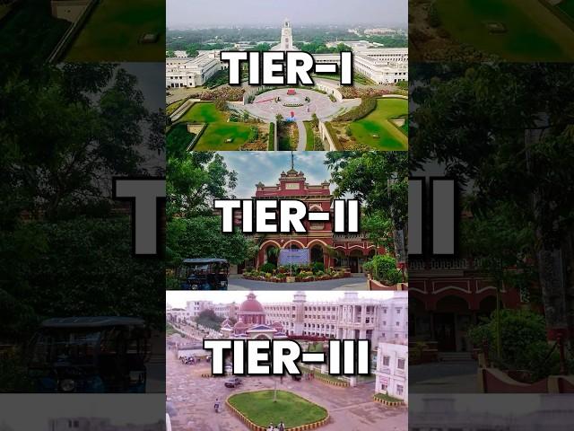 Tier 1, Tier 2, Tier 3 College क्या होता है? #shorts #jee2024 #jeemains #jeemotivation #jeeprep