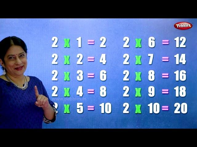 Table of 2 in English | 2 Table | Multiplication Tables in English | Learning Video | Pebbles Rhymes