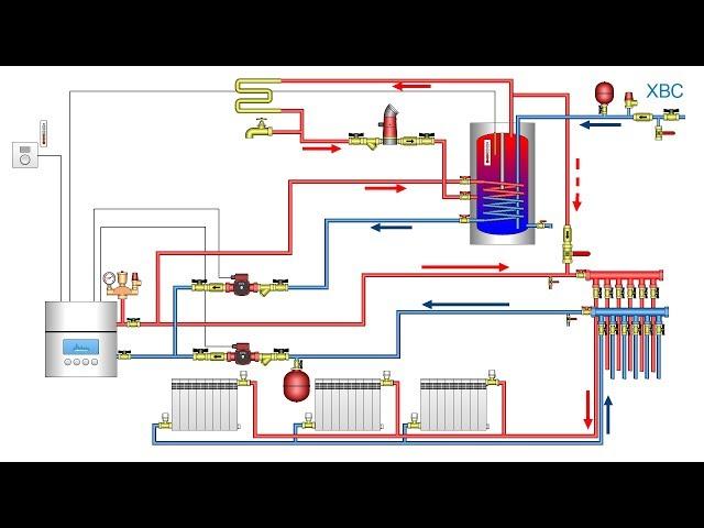 Уфа. Как монтируется двухтрубная система отопления.