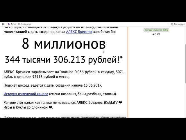 Доход канала АЛЕКС Брежнев с монетизации Ютуба