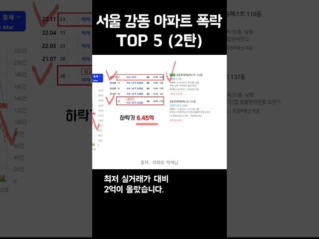서울시 강동구 아파트 폭락 TOP5 (2탄)