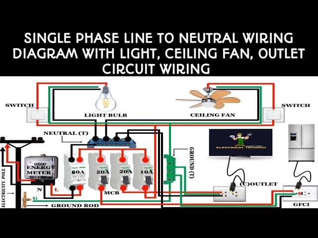 SINGLE PHASE LINE TO NEUTRAL  WIRING DIAGRAM WITH LIGHT | CEILING FAN | OUTLET CIRCUIT WIRING|