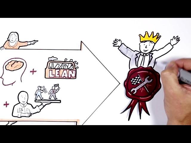 Strategy& Enterprise-wide Operational Excellence