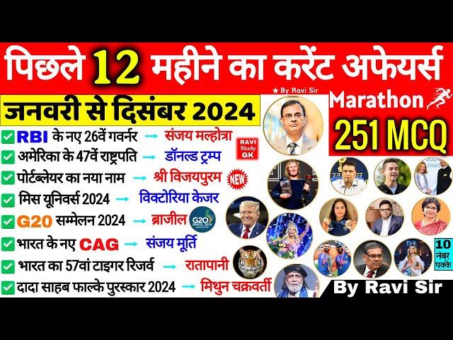 Last 12 Months Current Affairs 2024 | January 2024 To December 2024 | Important Current Affairs 2024