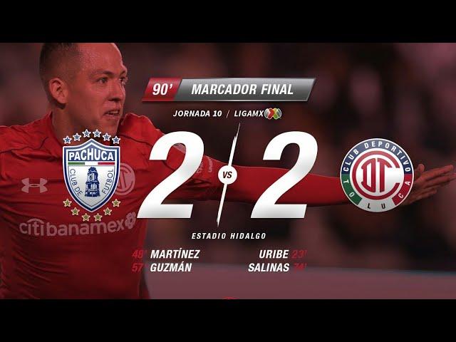2-2 Resumen Pachuca Vs Toluca J10 Apertura 2017