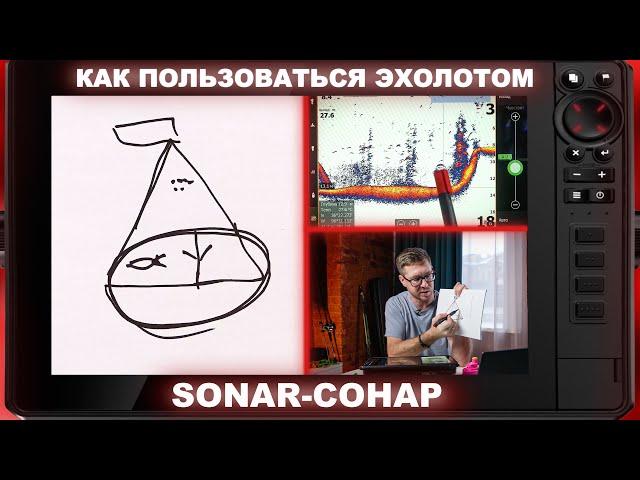 Как пользоваться эхолотом? Часть 2. SONAR-Сонар.