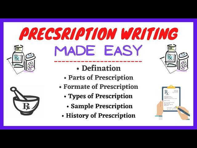 Prescription Writing| How to write a prescription| Parts of Prescription| Prescription Format