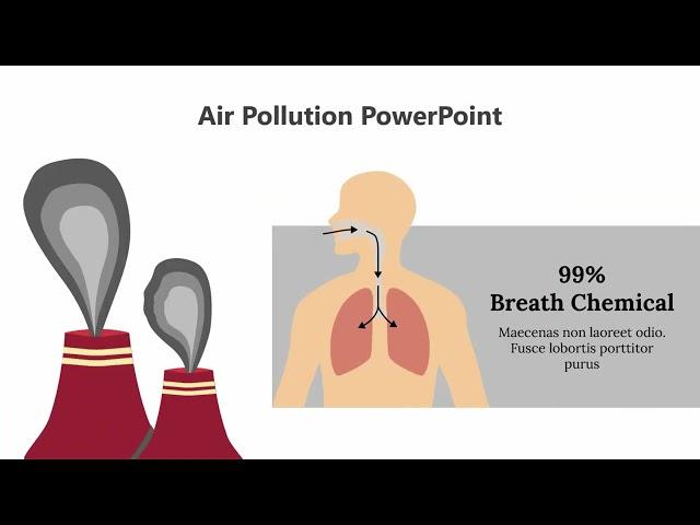 Air Pollution PowerPoint Presentation