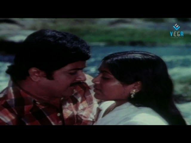 Muthu Muthu Therottam - Aanvier Tamil Movie Video Song