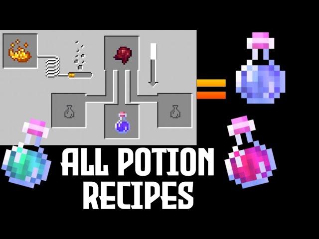 Minecraft: All Potions Brewing Recipe For Beginners |