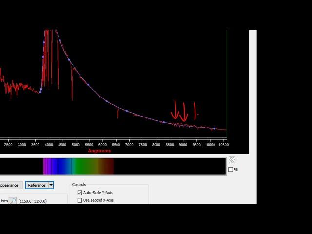 44. Drawing a spectrum's continuum in RSpec