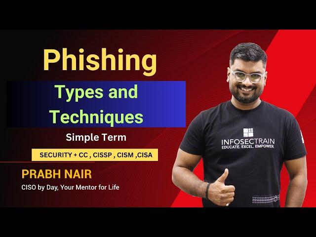 What is Phishing: Types, Techniques, and How to Stay Safe