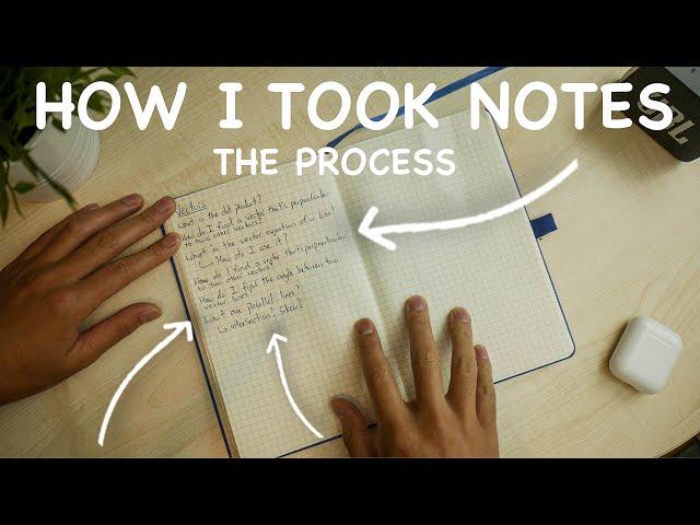 How to get an A/A* in A Level Maths - My Learning Process from U to A grade (+ Top Revision Tips)