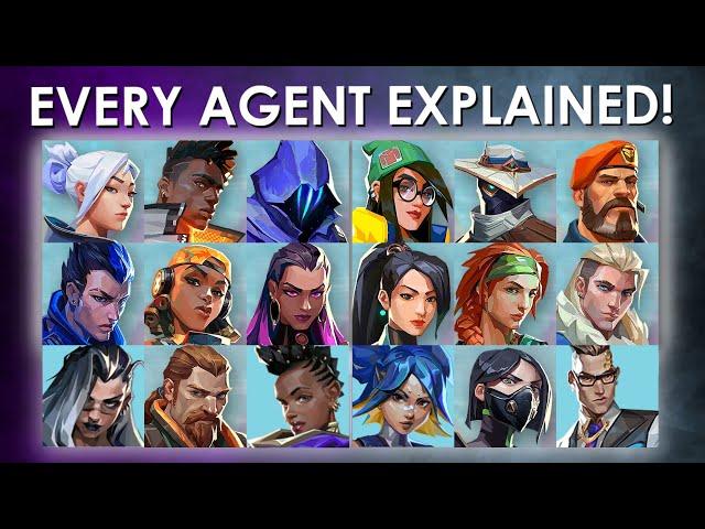 A Complete Guide to Valorant Agent Abilities