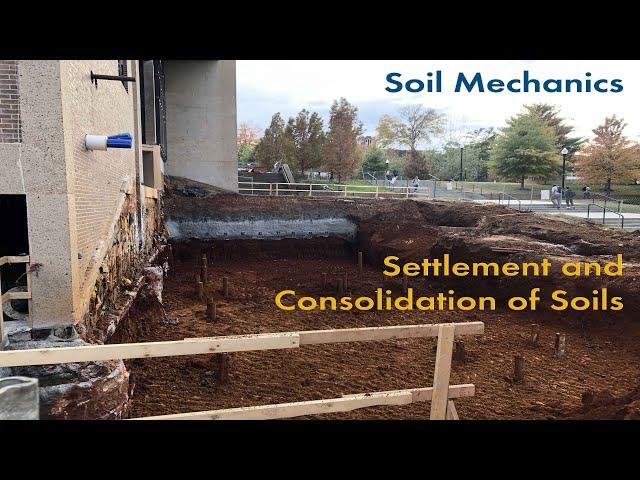 What is Soil Mechanics. (Branch of Geo-Technical Engineering)