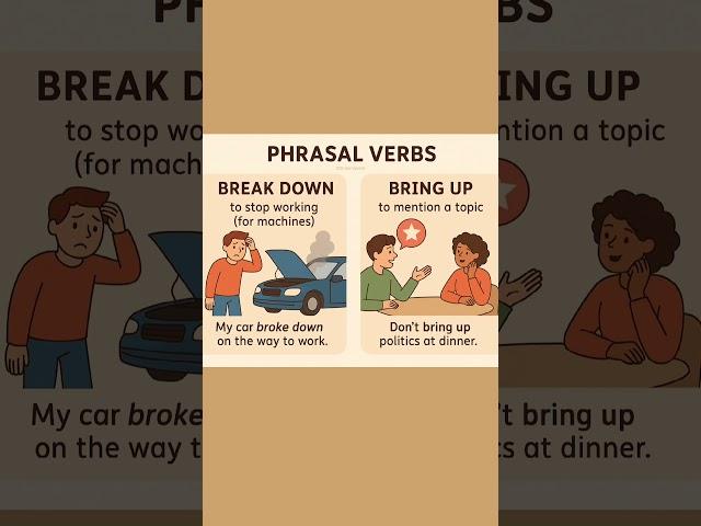 Learn Phrasal Verbs in English | Easy English with DD Learniverse #shorts #short
