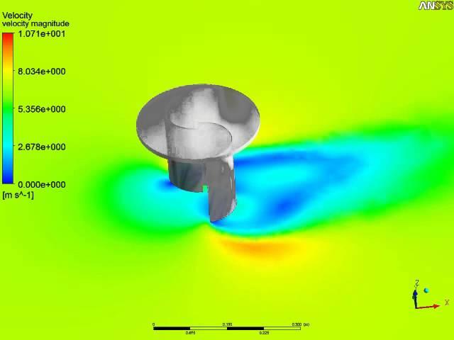 savonius wind turbine simulation by ansys fluent