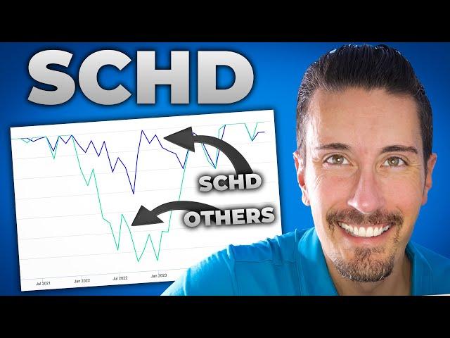 THIS is When SCHD Outperforms (Hedge Against Market Downturns)