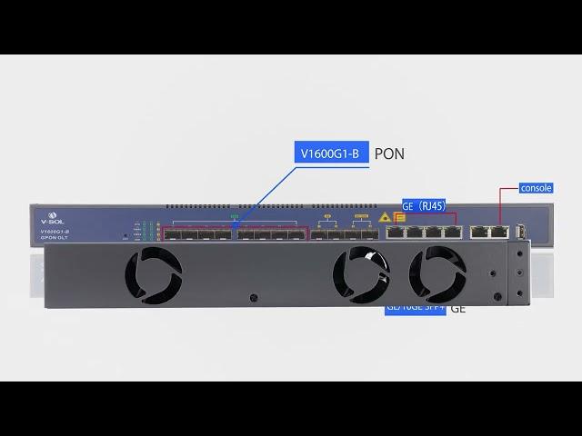 8 Port GPON OLT