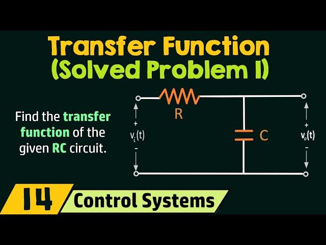 Transfer Function (Solved Problem 1)