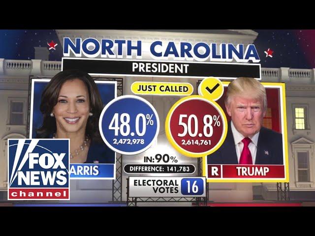 BREAKING NEWS: Trump to win North Carolina, Fox News projects