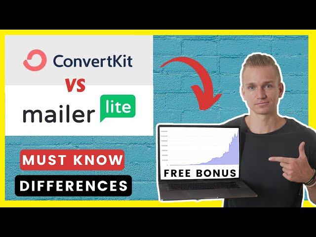 Convertkit vs Mailerlite 2025 (Best Mailchimp Alternatives)