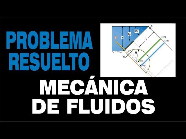 FUERZA HIDROSTÁTICA  | PROBLEMA RESUELTO DE MECÁNICA DE FLUIDOS