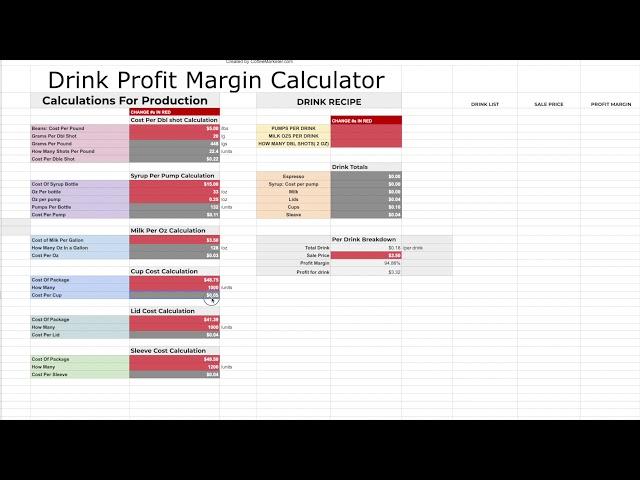 Calculator for Coffee & Espresso Drinks - How much to charge with costs & profit