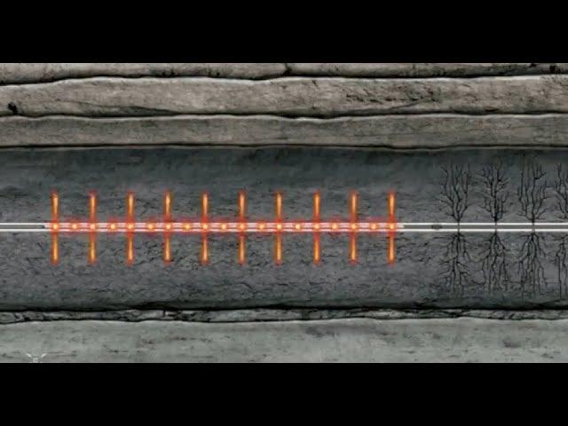 How it Works: Horizontal Drilling & Hydraulic Fracturing (aka Fracking)