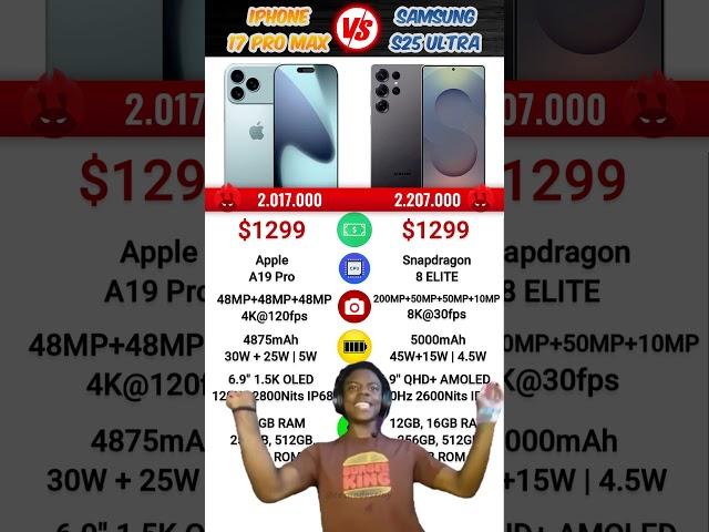 iPhone 17 Pro Max vs Samsung S25 Ultra  #iphone17 #iphone17promax #samsungs25ultra #tecnodestiny