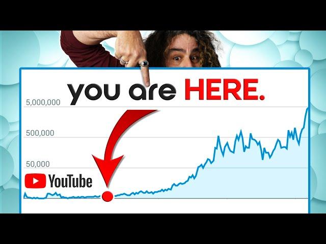 YouTube Success is Closer Than You Think