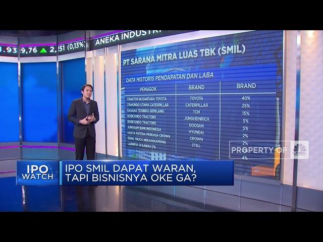 IPO Saham SMIL Dapat Waran, Tapi Bisnisnya Ok Ga?