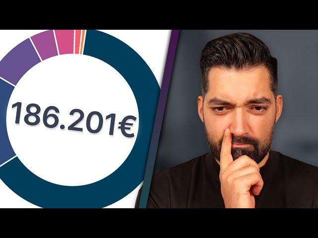 28-jähriger mit 180.000€ Depot!  | Parqet Portfolio Roast 