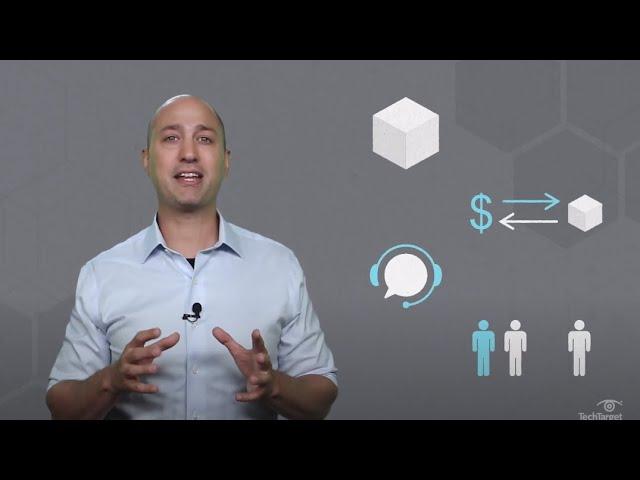 What is Business Process Management? (In About A Minute)