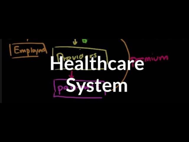 Basic Knowledge of US Health Care Domain