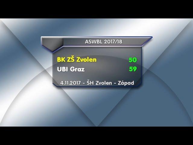 BK ZŠ Zvolen - UBI Graz 50:59 (27:33)