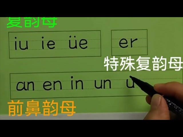 24 Finals of Chinese Alphabet Help You With Mandarin Pinyin